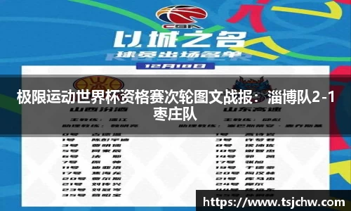 极限运动世界杯资格赛次轮图文战报：淄博队2-1枣庄队