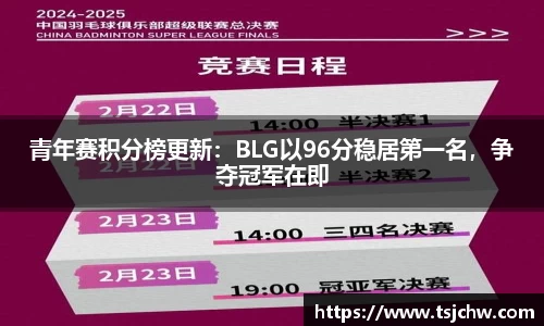 青年赛积分榜更新：BLG以96分稳居第一名，争夺冠军在即