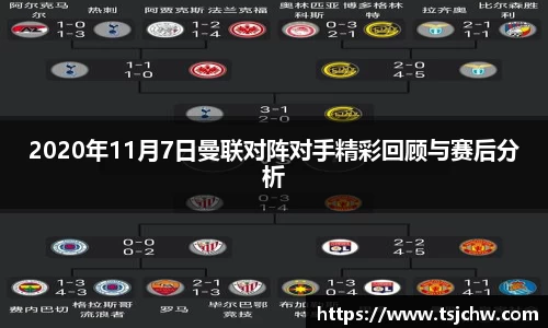 2020年11月7日曼联对阵对手精彩回顾与赛后分析